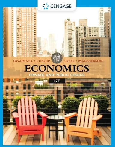Economics: Private & Public Choice