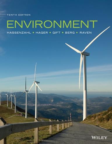 Environment