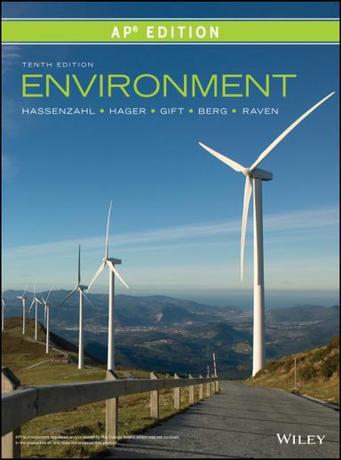 Environment, AP Edition