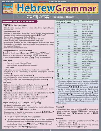 Hebrew Grammar