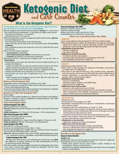 Ketogenic Diet & Carb Counter