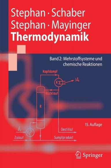 Thermodynamik - Grundlagen und technische Anwendungen